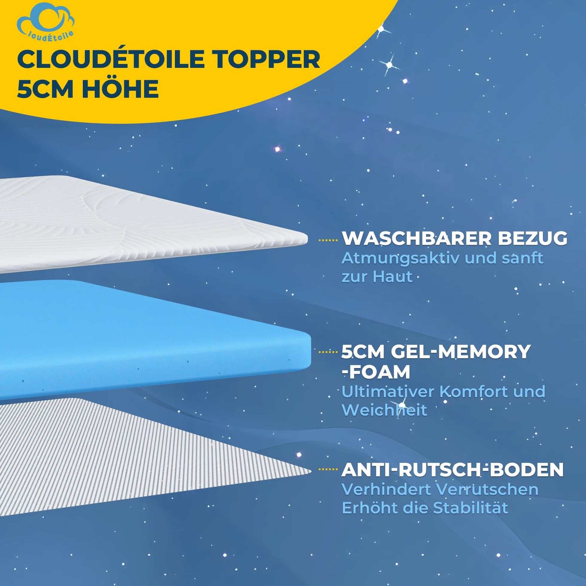Topper 120x200 cm – nakładka na materac 5 cm z pianki memory Visco, miękka i wygodna, ergonomiczne wsparcie do łóżka, sofy i kampera, wyposażona w pasy antypoślizgowe