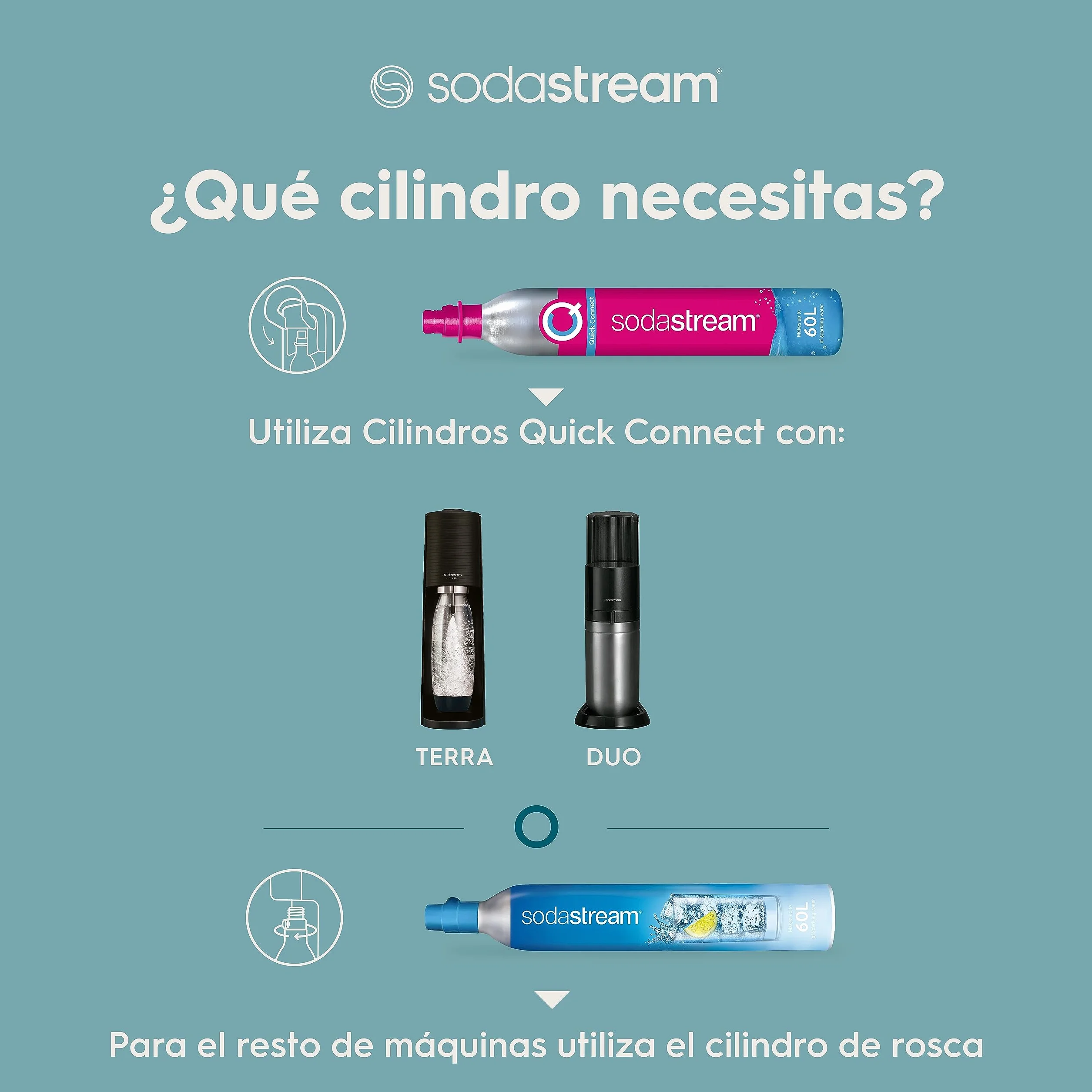 SodaStream TERRA najlepiej sprzedający się ekspres do wody gazowej | Opakowanie 1 butelka 1 l + 2 butelki 0,5 l kompatybilne z zmywarką do naczyń + 1 wkład gazu 60 l do klipsów | Czarny [Amazon