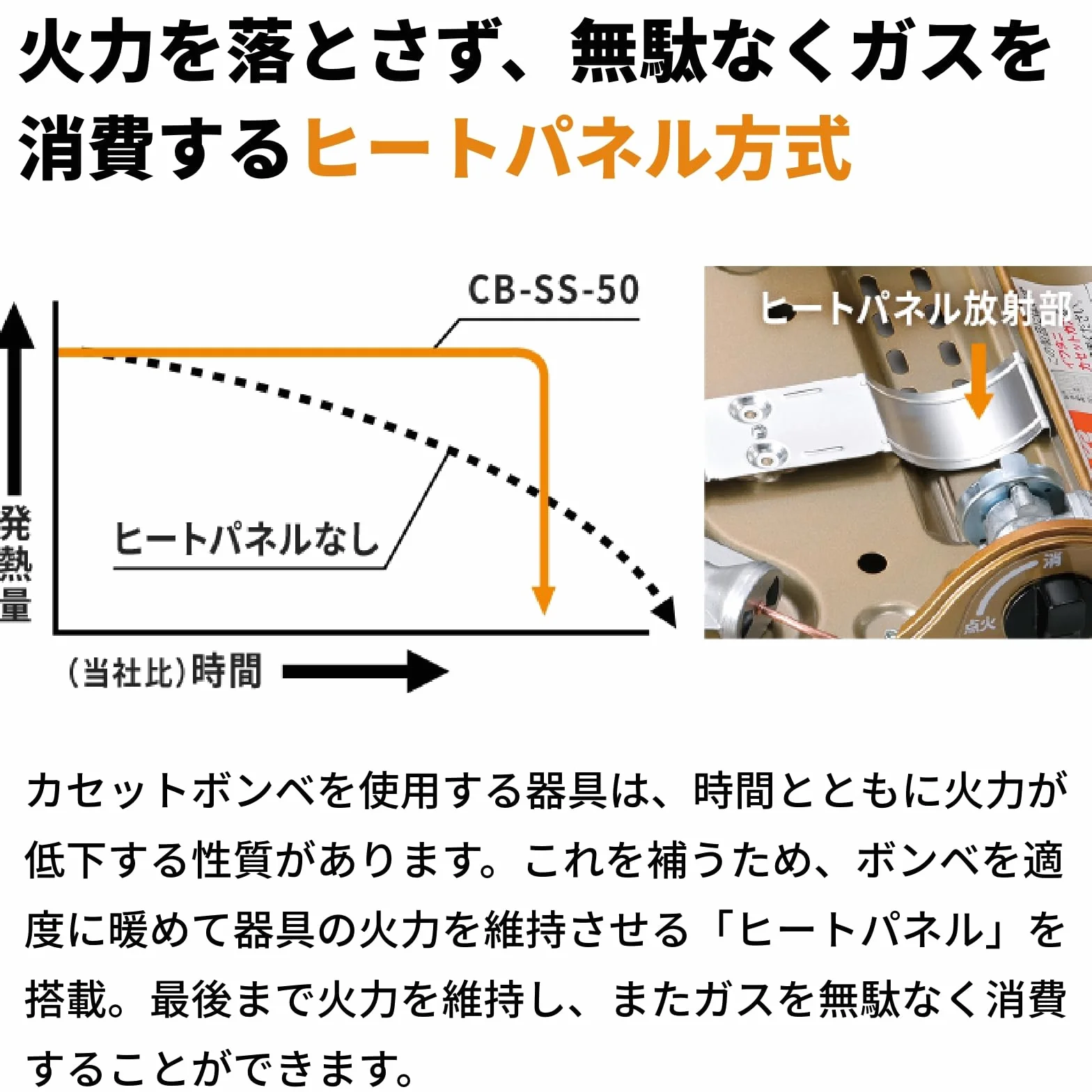 Iwatani płyta gazowa TATSUJIN Slim III CB-SS-50