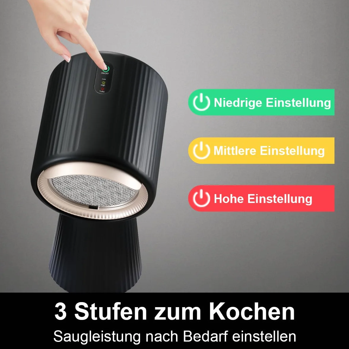 SNDOAS Okap, 180 m³/h, silne ssanie, 3 prędkości mocy, recyrkulacja z filtrem węglowym, do domu, małych kuchni, kamperów, czarny